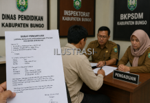 Diduga Kumpul Kebo, Oknum ASN di Bungo Dilaporkan